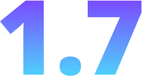1.7