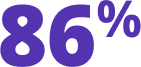 86%