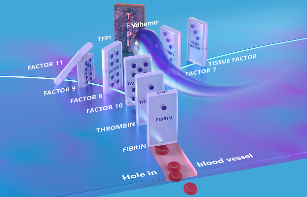 How Alhemo® works illustration