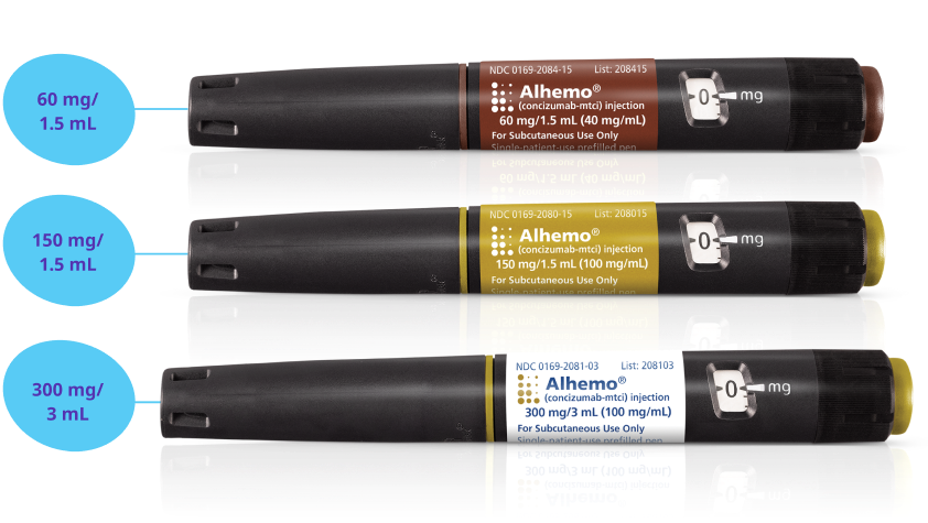 Alhemo® pens with dosing information
